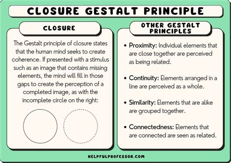 Closure Art Definition: Discussing its Depth and Interconnectivity