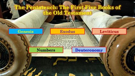 What are the First Five Books of the Old Testament Called: A Delve into the World of Ancient Scriptures