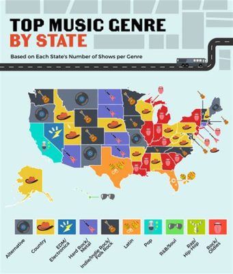 what is the most popular genre of music what are the cultural impacts of music genres on society