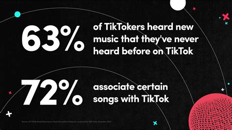 will tiktok get music back? how will the return of music impact the overall user experience on the platform?